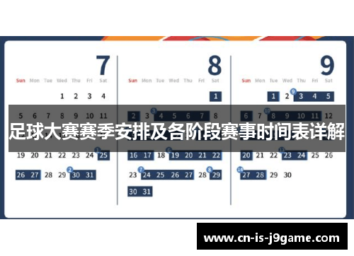 足球大赛赛季安排及各阶段赛事时间表详解