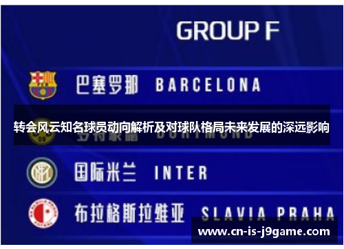 转会风云知名球员动向解析及对球队格局未来发展的深远影响