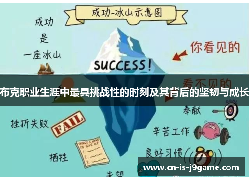 布克职业生涯中最具挑战性的时刻及其背后的坚韧与成长