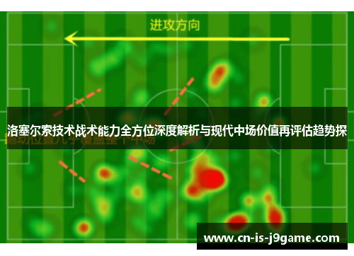 洛塞尔索技术战术能力全方位深度解析与现代中场价值再评估趋势探