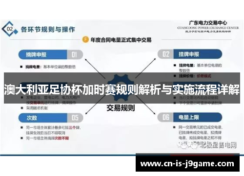 澳大利亚足协杯加时赛规则解析与实施流程详解