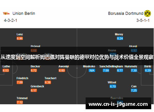 从速度到空间解析姆巴佩对阵曼联的德甲对位优势与战术价值全景观察