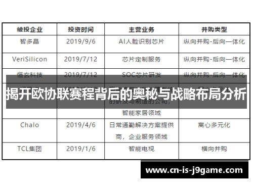揭开欧协联赛程背后的奥秘与战略布局分析