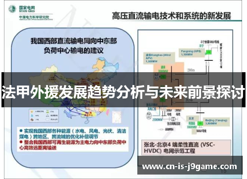 法甲外援发展趋势分析与未来前景探讨